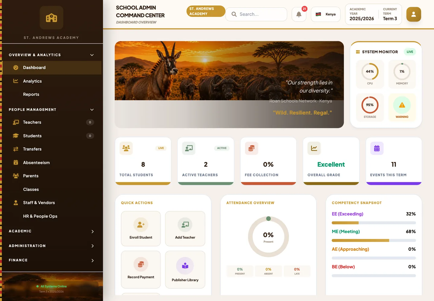 ROAN School admin dashboard