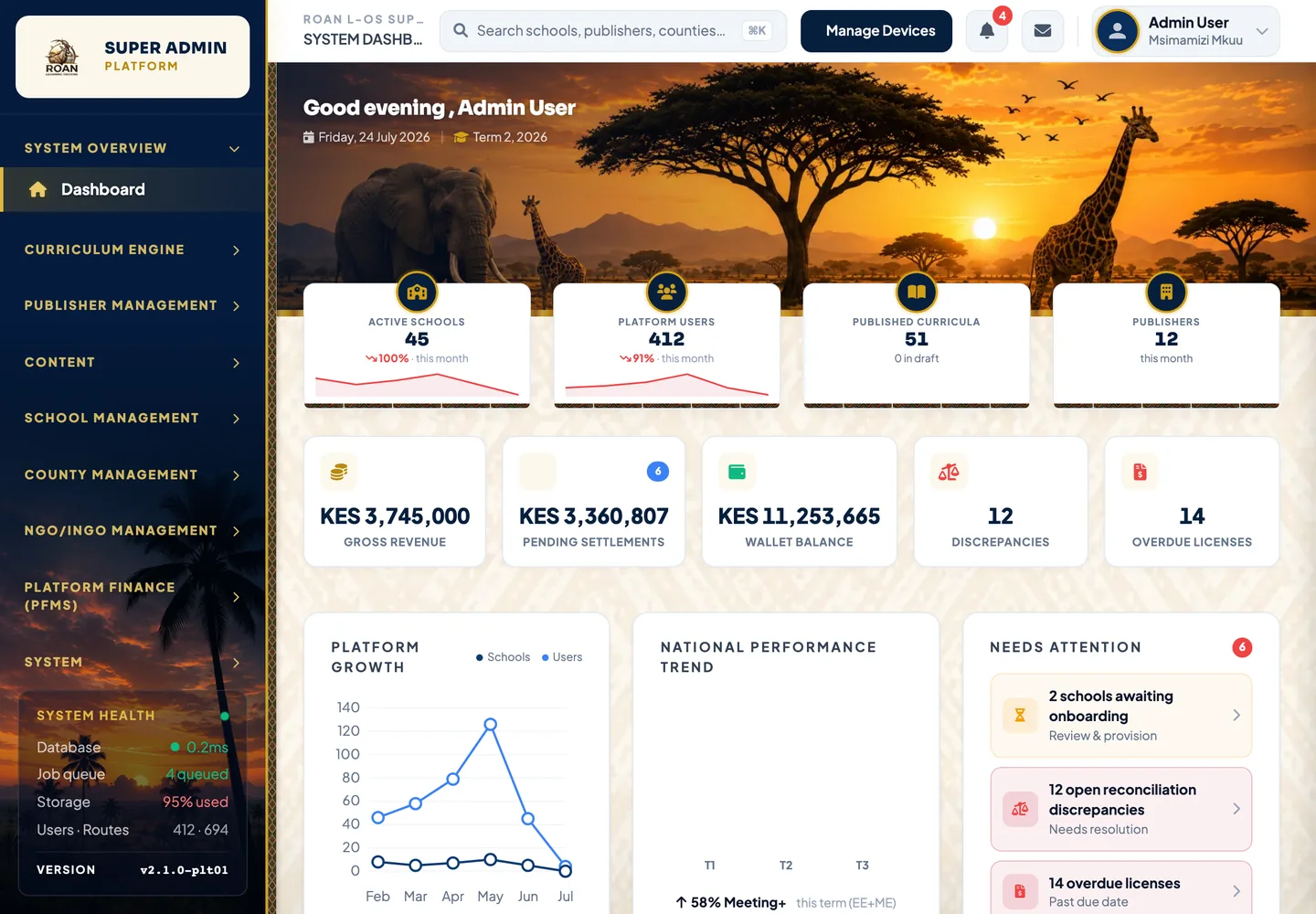 ROAN Super Admin platform dashboard